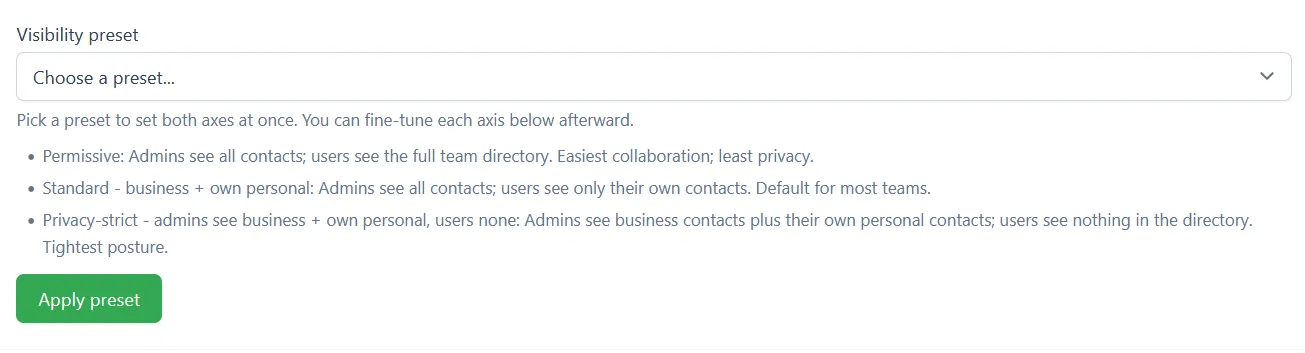 The Configuration sidebar with Contacts & directory selected