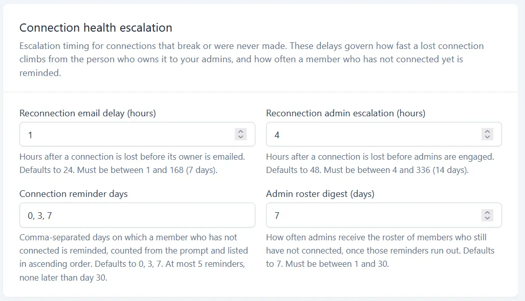 The Connection health escalation form showing reconnection email delay, admin escalation, connection reminder days, and admin roster digest