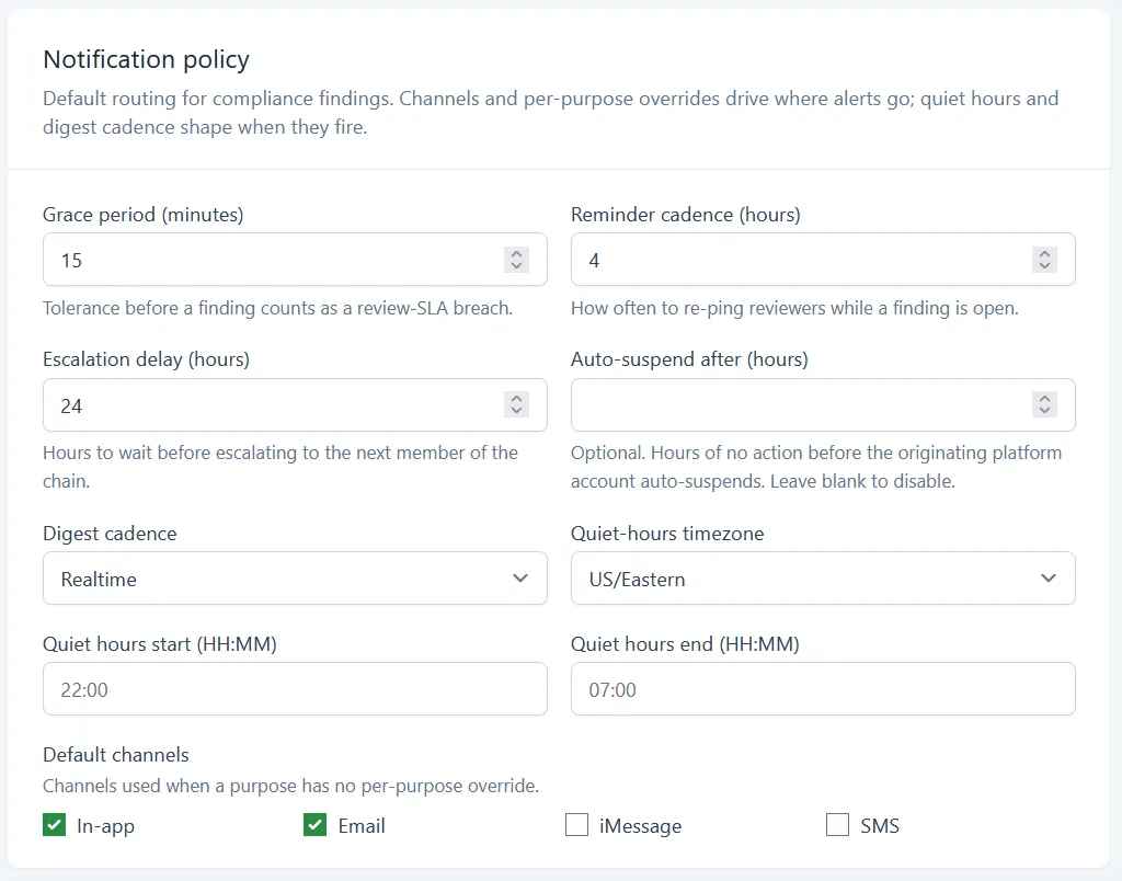 The Notification policy form showing grace period, reminder cadence, escalation delay, auto-suspend, digest cadence, quiet hours, and the four default channel checkboxes